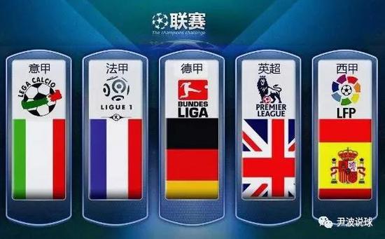 热议久保被